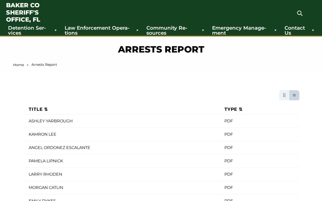 Florida Baker County weekly arrest report PDF index